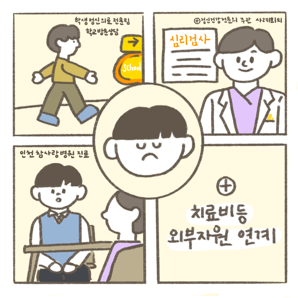 6번째